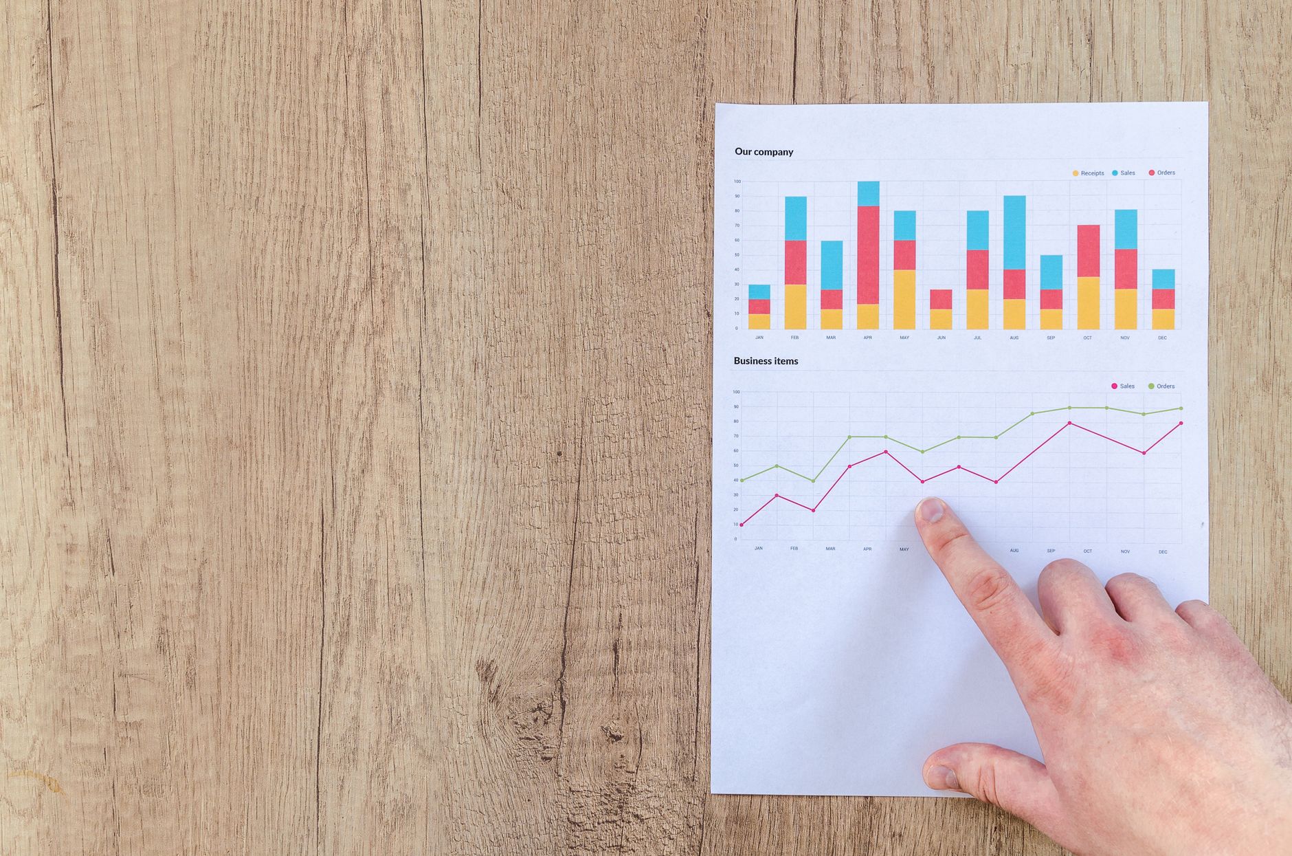 hosting provider benchmarking
