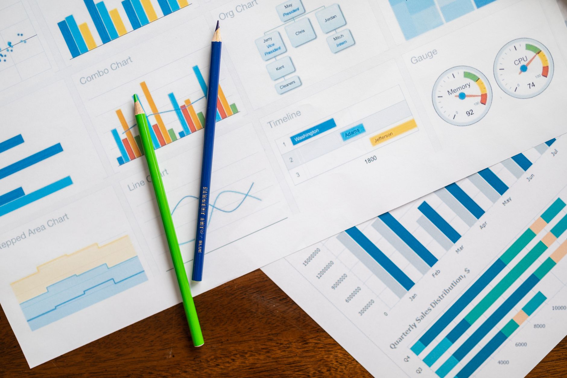 hosting provider benchmarking